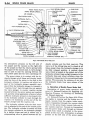 10 1957 Buick Shop Manual - Brakes-034-034.jpg